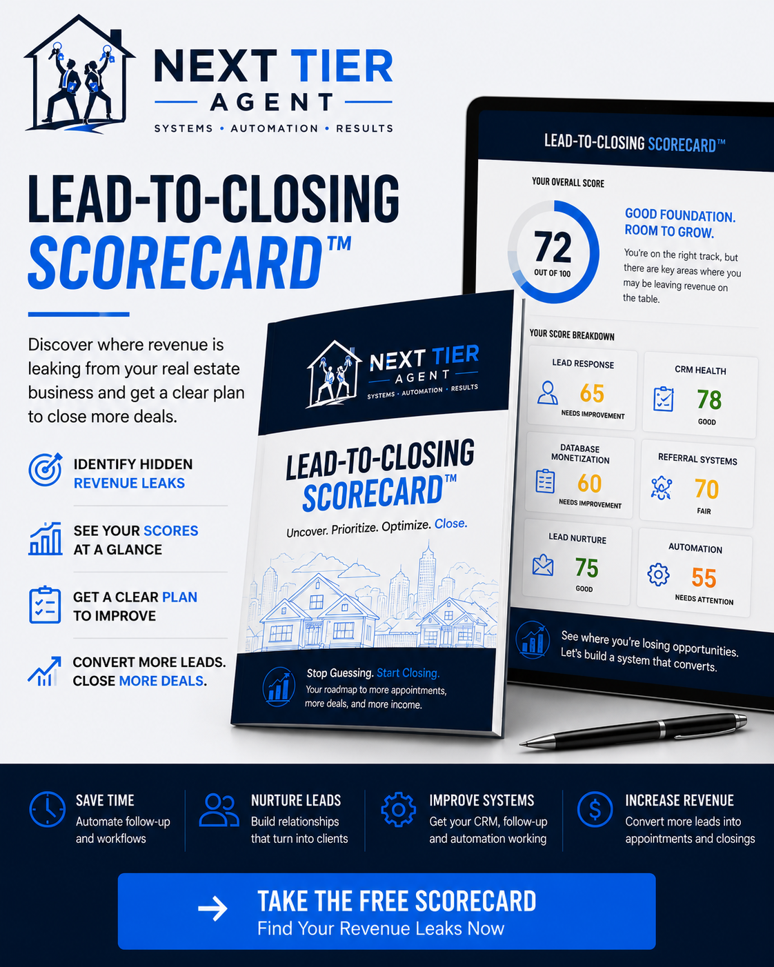 Lead-To-Closing Scorecard™ product mockup showing your overall score and breakdown
